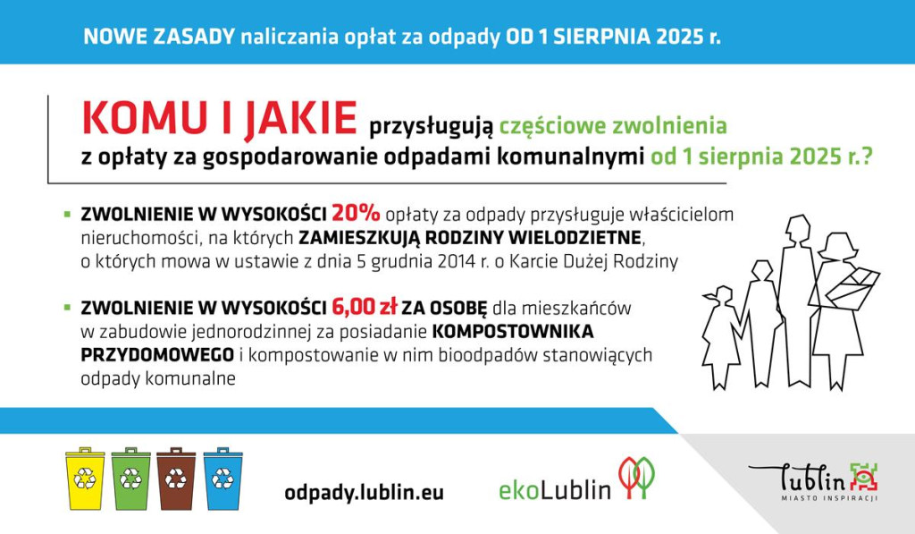 metoda_naliczania_oplaty_za_odpady_2025_plansza_4